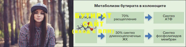 спиды Белокуриха